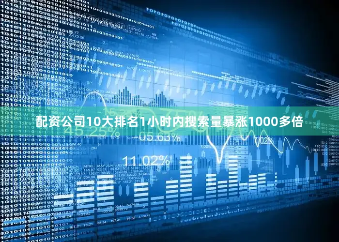 配资公司10大排名1小时内搜索量暴涨1000多倍